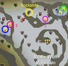 An osrs smithing guide is designed to help you get the most bang out of your buck. Ice Maze Pages Tip It Runescape Help The Original Runescape Help Site