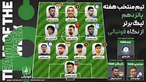 تیم منتخب هفته پانزدهم؛ ستاره‌های اول زمستان