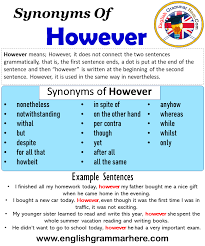 Synonyms Of However However Synonyms Words List Meaning And Example Sentences Synonyms Words Are That Part Of Speech Grammar English Writing Skills Word List