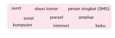 We did not find results for: Kunci Jawaban Tema 7 Kelas 3 Sd Halaman 145 146 148 149