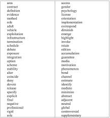 Find 41 synonyms for academically and other similar words that you can use instead based on 3 separate contexts from our thesaurus. All Words Appearing In The Items From The Academic Word Level Of The Download Scientific Diagram