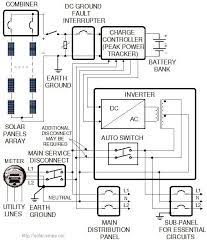 Solar Panel Wiring Diagram Note That Earth Ground For The Dc Circuit Have To Be Provided In A Solar Panels Solar Battery Solar Power System