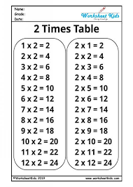 Multiplication Two Times Tables Times Tables Worksheets Times Tables Multiplication Times Tables