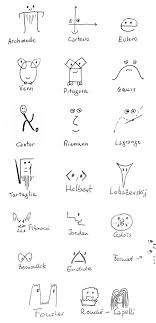 Visualizingmath Math Humor Math Quotes Mathematician