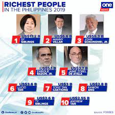 The philippines is a very rich country with millions of very poor filipinos. One News The Sy Siblings Make It To The Top Of Forbes Facebook