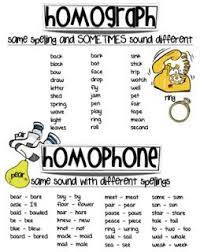 Mrs Heeren S Happenings Freebie Multiple Meaning Words Teaching Writing Teaching