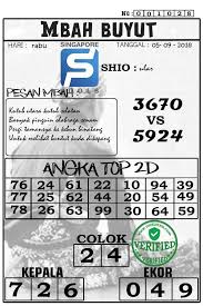 Pin On Togel