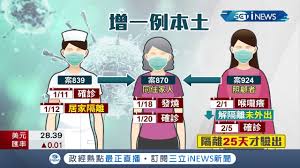 案838活動軌跡 1/8~9 大江購物中心 星巴克國際門市 振宇五金行桃園國際店 案839活動軌跡口述核對中，部分場所本日消毒停業pic.twitter.com/98yfdvxuiy. Hssc 1smx Coym