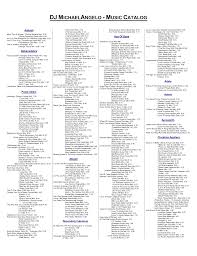 My Remixes Ms Word Doc