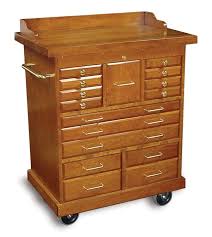 This Would Be Perfect For A Babies Diaper Changing Table Wood Tool Box Wooden Tool Boxes Woodworking Shop Layout