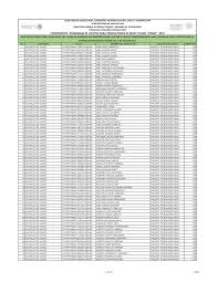 COMPONENTE: PROGRAMA DE APOYOS PARA PRODUCTORES DE MAIZ Y FRIJOL "PIMAF"  2017