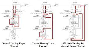 Dual element water heater wiring diagram. 30 Top For 240v Wiring Diagram For Hot Water Heater Element Ralf Hirsch