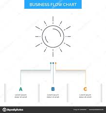 Sun Space Planet Astronomy Weather Business Flow Chart