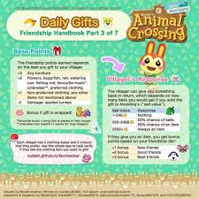 New leaf is dependent on how you answer harriet's questions in the shampoodle salon. Friendship Animal Crossing Wiki Fandom