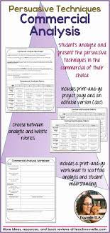 Ethos Pathos Logos Worksheet Answers New Persuasive Language Using Ethos Pathos And Logos Worksheet Persuasive Techniques Student Created Persuasion