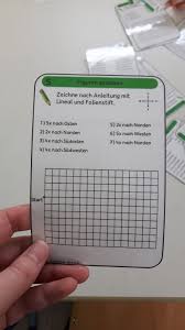 Dwarven metal @francescocavalieriofficial @clafalc @cristiano.bertocchi @windrose_keys @fede_gatti linktr.ee/windroseband. Sachunterricht Figuren Zeichnen Nach Himmelsrichtungen Grundschul Ideenbox