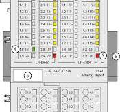 AI523 - Analog input module