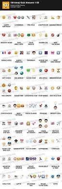 100 Emoji Quiz Answers 1 50 Emoji Quiz Emoji Texts 100 Emoji