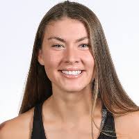 Women volleyball players from Australia