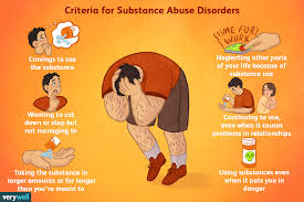During several weekly sessions, human subjects rated the physiologic and subjective effects of the following regulated. Dsm 5 Criteria For Substance Use Disorders