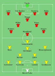 We did not find results for: ÙƒØ£Ø³ Ø§Ù„Ø³ÙˆØ¨Ø± Ø§Ù„Ø£Ù„Ù…Ø§Ù†ÙŠ 2013 ÙˆÙŠÙƒÙŠØ¨ÙŠØ¯ÙŠØ§