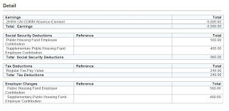 Oracle Workforce Rewards Cloud R13 Updates 18a 18c