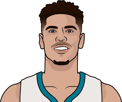 Lamelo ball went scoreless in his nba debut. Lamelo Ball Career Stats Statmuse