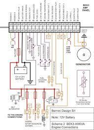 The heavier the gauge, i.e., the thicker the copper wire, the more electrical current it can carry without overheating. Electrical Wiring Diagram Of Diesel Generator Pdf Google Search Electrical Circuit Diagram Circuit Diagram Electrical Wiring Diagram