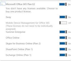 Unlimited personal cloud storage for qualifying plans for subscriptions of five or more users, otherwise 1 tb/user. In Which Office 365 Plans Is Planner Available Microsoft Tech Community