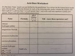 Visit us to know more about the lithium hydroxide formula, its chemical structure, properties and lithium hydroxide is the only alkali hydroxide that does not show polymorphism, and its lattice possesses a tetragonal structure. Solved Acid Base Worksheet It S Net Lonic Time Aren T Yo Chegg Com
