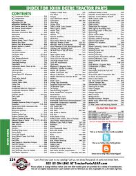 Looking for the best automotive parts for your john deere tractor? Index For John Deere Tractor Parts Manualzz