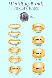 Wedding Band Size Chart Most Women Wear A 4mm Wedding Band The Most Common Size Wedding Rings Sets His And Hers Mens Gold Wedding Band Couple Wedding Rings