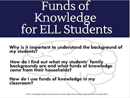 It could really help if you give me some examples! Funds Of Knowledge As Rich Resources For Ell Students