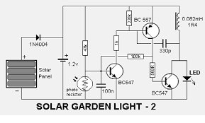 The theory of solar cells explains the process by which light energy in photons is converted into electric current when the photons strike a suitable semiconductor device. Solar Garden Light Circuit Schematic Diagram Png 415 250 Pixeles Solar Lights Garden Electronic Circuit Design Solar