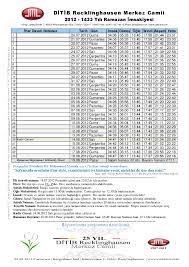 Yukarıda belirtilen diyanet takvimine uygun i̇stanbul için ramazan imsakiyesi diyanet i̇şleri. 2012 Ramazan Imsakiyesi Camimiz Com