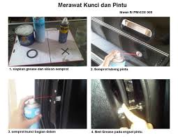 Penyetelan pintu agar kembali normal harus dilakukan jika kondisi pintu sudah bila terdengar bunyi decit, ada kemungkinan karat atau kerusakan pada engsel pintu. Populer 42 Engsel Pintu Mobil