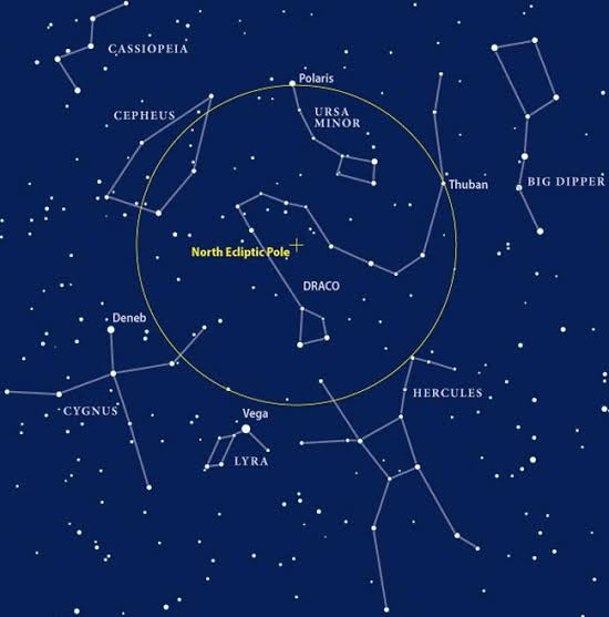 The North Star Club | Astronomy.com