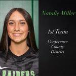 CHS Raider Hoops (@CHSRaidersWBB)