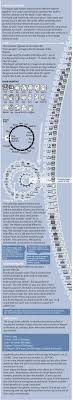 If Mayans Are Right It S Happy Doomsday News Com Au Mayan Symbols Mayan Art Mayan Calendar