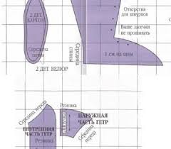 мебель из картона для кукол своими руками выкройки и схемы Eto Ne Internet Magazin Eto Realnyj Sunduk Mastericy V Kotorom Sobrany Nuzhnye Melochi Vykrojki Kartinki Shemy Zametki Knigi Vykrojki Vykrojka Shlyapy Idei