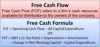 Free Cash Flow Efinancemanagement Com Cash Flow Cash Flow Statement Positive Cash Flow