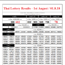 Thailand Lottery Results 1st August 2018 1 08 2018