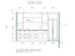 Pin On Kitchens