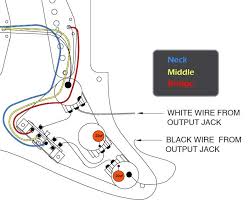 Read cabling diagrams from unfavorable to positive in addition to redraw the routine as a straight range. Diagram Fender Mexican Stratocaster Wiring Diagram Full Version Hd Quality Wiring Diagram Beefdiagram Italiaresidence It