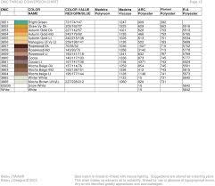 Dmc Thread Conversion Chart Page 1 Pdf Free Download