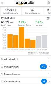 Amazon Seller App Review Pros Cons Free Amazon Products Amazon Seller Amazon Gift Card Free