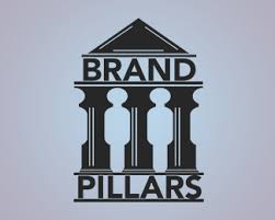 Logopond Logo Brand Identity Inspiration Brand Pillars