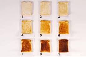 Toast Colour Chart How Dark Do You Like Your Toast Global