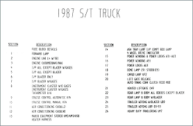 2002 chevy 2500 radio wiring diagram 2001 silverado 2500hd trailer 2003 avalanche chevrolet headlight truck stereo tail light diagrams 2006 big bubba 2004 engine 2000 fuse panel fuel injector circuit gm full size trucks 1988 1998 plug system duramax transmission bus 6f02 for cer pinout 2009 7 way. Hz 0377 Chevy Silverado Trailer Chevy Silverado Trailer Wiring Diagram Free Diagram