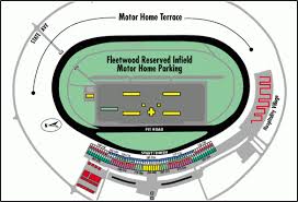 2020 Kansas Nascar Race Packages Hollywood Casino 400 At
